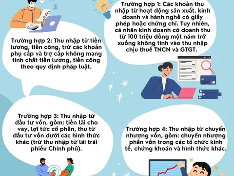 Cục Thuế chỉ rõ 8 trường hợp tiền vào tài khoản cá nhân nhận phải nộp thuế