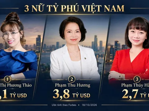 3 nữ tỷ phú giàu nhất Việt Nam sở hữu 10,6 tỷ USD, ai đang dẫn đầu?