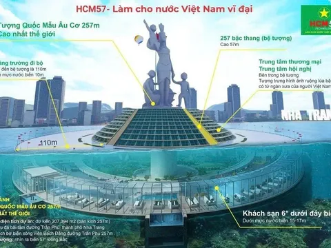 Công ty 3 tháng tuổi, vốn 57 tỷ đề xuất lấp biển Nha Trang xây tượng "quốc mẫu" 1,5 tỷ USD