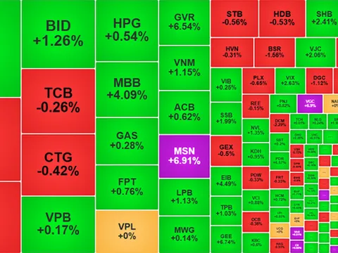 Chứng khoán 11/8: Chạm 1.600 điểm rồi… tuột tay!
