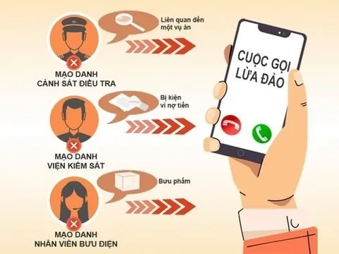 CÔNG AN CẢNH BÁO: Cẩn trọng với các số điện thoại đầu số 08 giả danh công an, lừa lấy mật khẩu ngân hàng