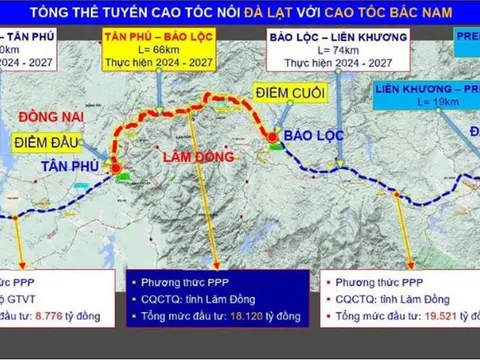 Chưa đầy 1 tuần sau khi trúng thầu, công ty của bầu Hiển khởi công cao tốc 12.000 tỷ