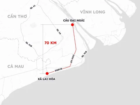 Sắp có tuyến đường 70 km nối liền Vĩnh Long – Cần Thơ – Cà Mau, tổng vốn hơn 6.800 tỷ đồng