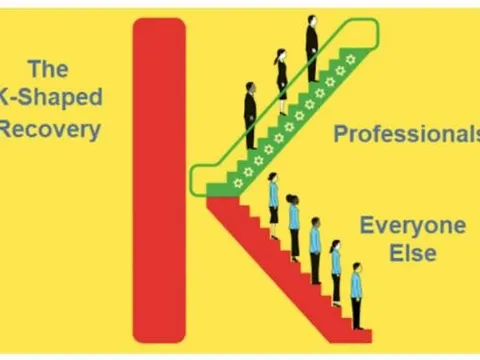 Nghịch lý của nền kinh tế toàn cầu hiện nay