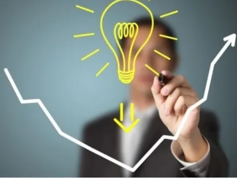 Tư duy 5 cấp độ: Bạn đang ở level nào?