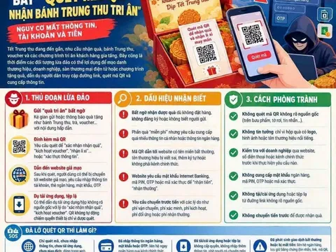 Cảnh báo chiêu lừa mới dịp Trung thu: Quà gửi tận nhà, cẩn thận mất tiền chỉ vì một lần quét QR