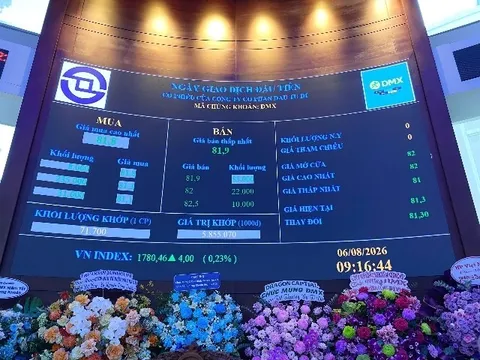 DMX lên sàn HoSE, vốn hóa vượt 100.000 tỷ nhưng lực bán áp đảo phiên đầu