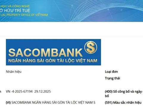 Sacombank sắp đổi tên thành “Ngân hàng Sài Gòn Tài Lộc Việt Nam”?