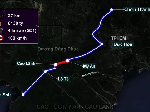 CAO TỐC MỸ AN - CAO LÃNH (CT02)