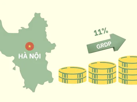 Kinh tế Hà Nội sẽ phát triển ra sao tới 2045?