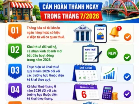 Hộ kinh doanh lưu ý: 6 việc bắt buộc phải hoàn thành trước ngày 31/7