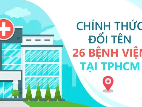 Chính thức đổi tên 26 bệnh viện tại thành phố Hồ Chí Minh