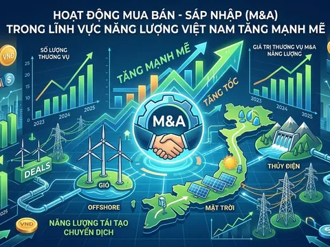 M&A năng lượng tăng nhiệt, Việt Nam đứng trước cơ hội hút vốn và công nghệ tỷ USD