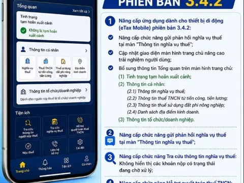 Cục Thuế ra mắt eTax Mobile 3.4.2, tích hợp Chatbot AI hỗ trợ người nộp thuế