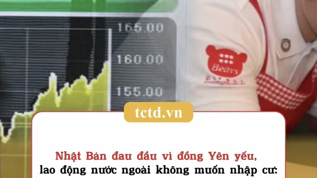 Nhật Bản đau đầu vì đồng Yên yếu, lao động nước ngoài không muốn nhập cư: Thu nhập trung bình chỉ bằng một nửa Mỹ, có dấu hiệu chảy máu chất xám